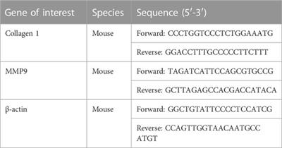 Astragalus propinquus schischkin and Salvia miltiorrhiza bunge promote angiogenesis to treat myocardial ischemia via Ang-1/Tie-2/FAK pathway